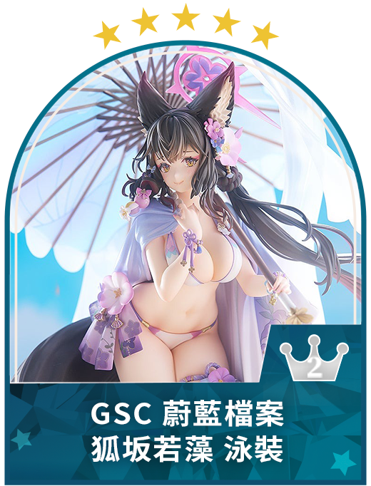 GSC 蔚藍檔案 狐坂若藻 泳裝